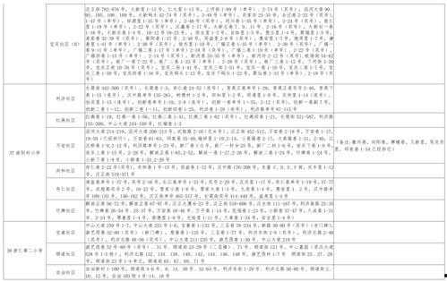 舅舅爆料瑶瑶视频大全最新 第1张 舅舅爆料瑶瑶视频大全最新 第1张